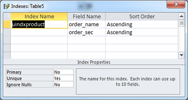 How to create Composite Unique Index Fig-1.4