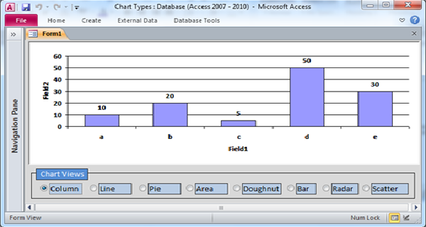How to change the Graph type at run time using VBA-Fig:-1.2