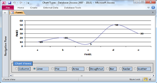 How to change the Graph type at run time using VBA-Fig:-1.3