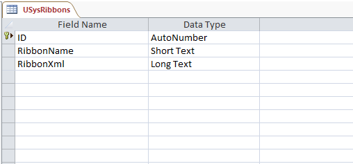 How to do ribbon customization in MS Access 2010. Fig-1.1